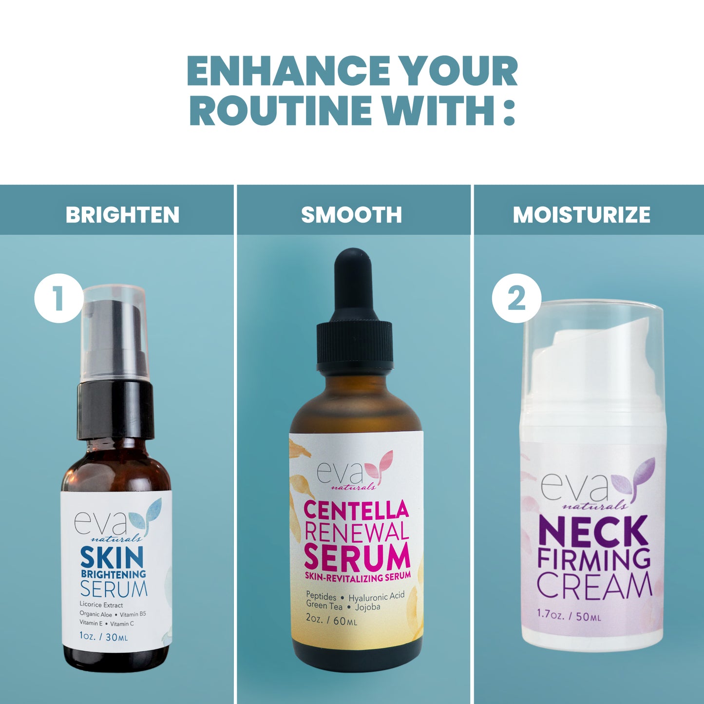 Rejuvenating Skincare Bundle - 5 Products in 1 Set: Cleanser, Toner, Serum, Eye Gel & Moisturizer