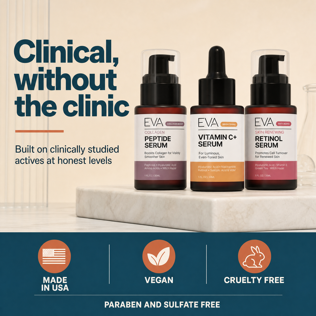 Trifecta Best Seller Bundle - Vitamin C+ Serum, Peptide Serum, and Retinol Serum