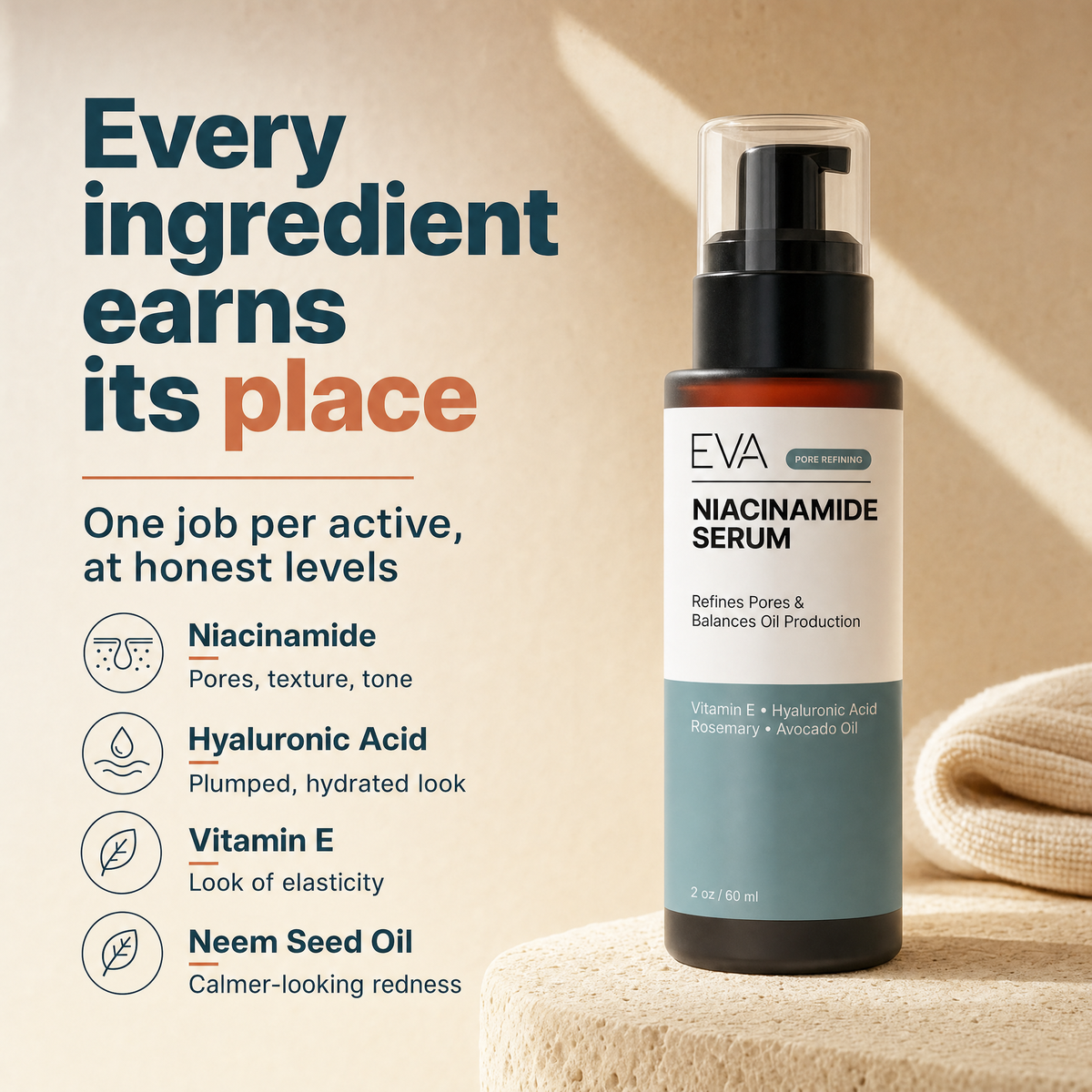 Niacinamide Vitamin B3 Serum - 2 oz