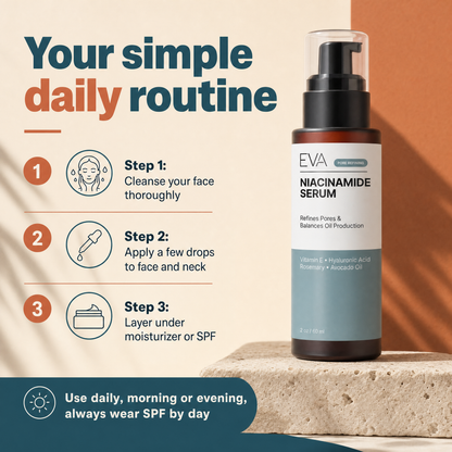 Niacinamide Vitamin B3 Serum - 2 oz