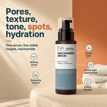 Niacinamide Vitamin B3 Serum - 2 oz