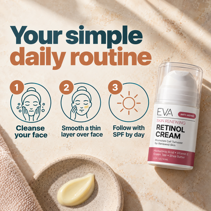 Retinol Cream Moisturizer - 1.7 oz