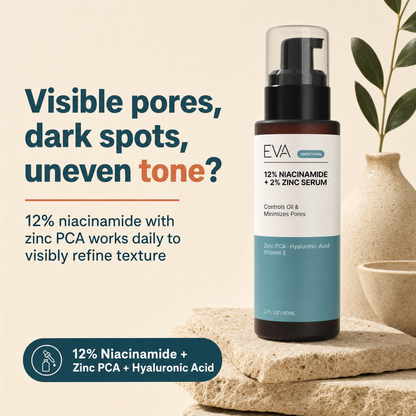 Niacinamide 12% + Zinc 2% Serum - 2oz