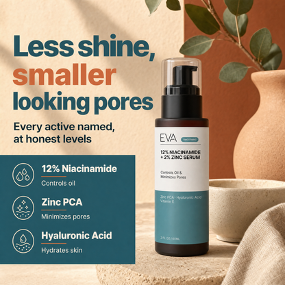 Niacinamide 12% + Zinc 2% Serum - 2oz