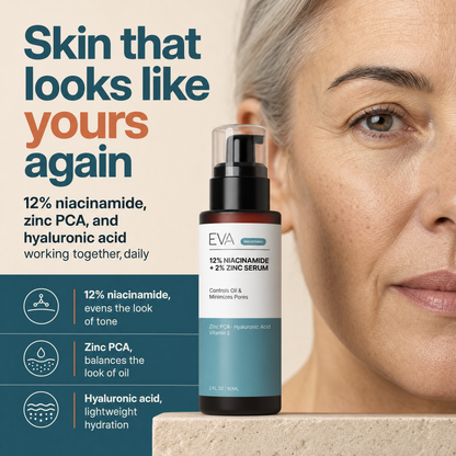 Niacinamide 12% + Zinc 2% Serum - 2oz