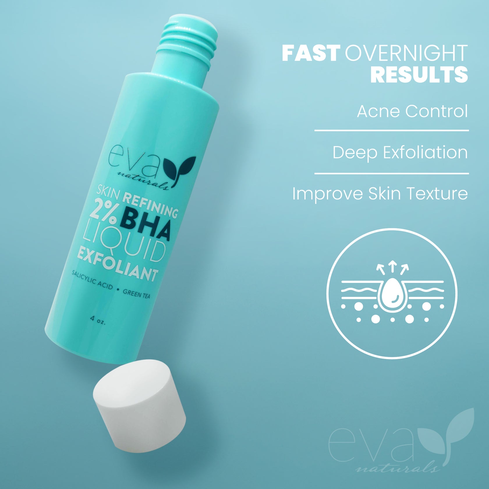 BHA Liquid Exfoliant Eva Naturals