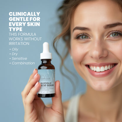 Glycolic Acid Serum - 1 oz