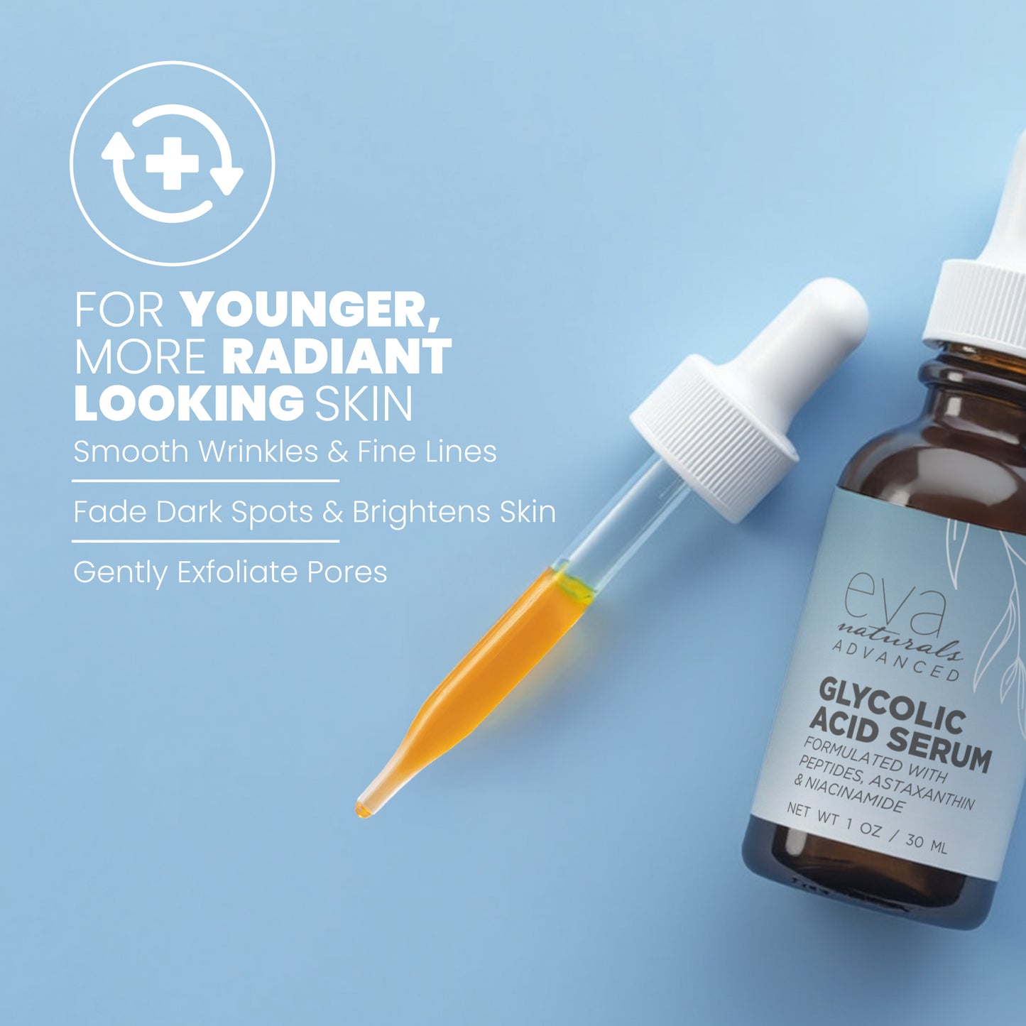 Glycolic Acid Serum - 1 oz