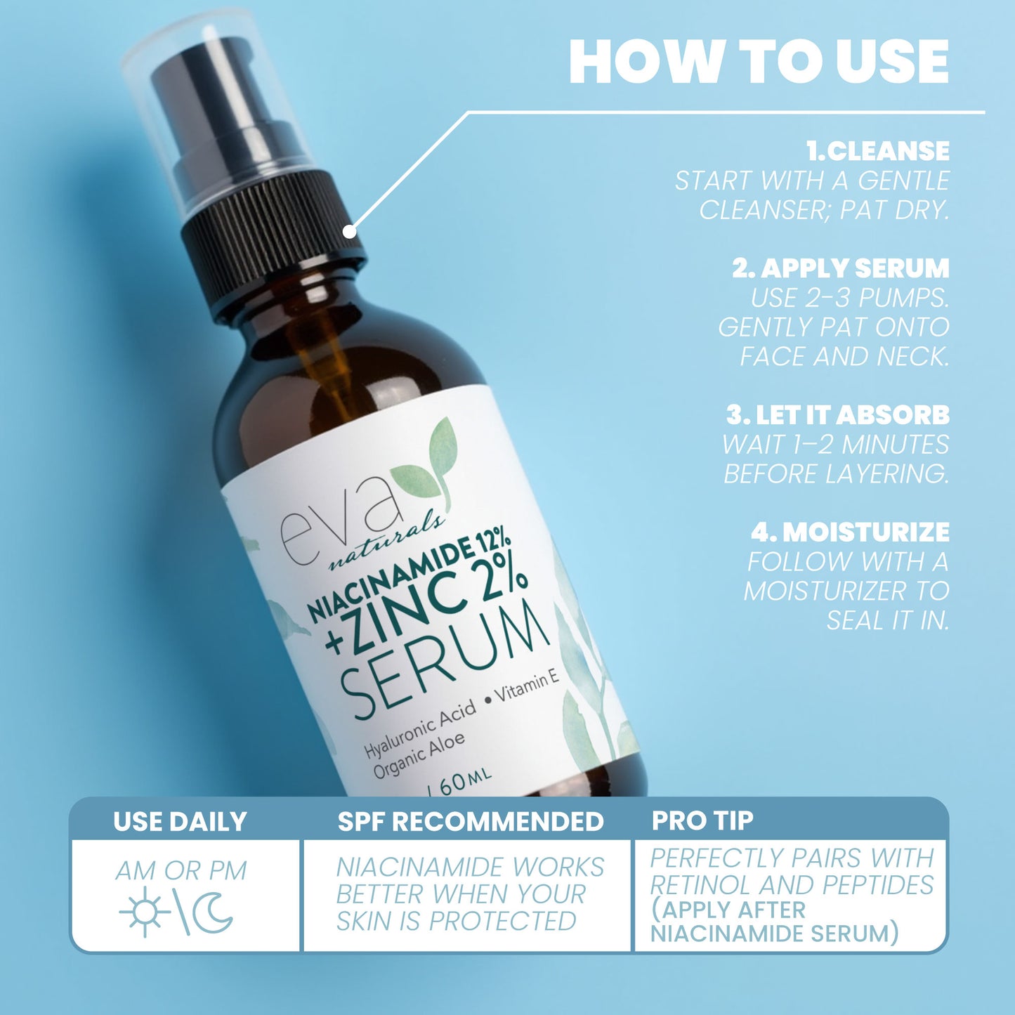 Niacinamide 12% + Zinc 2% Serum - 2oz