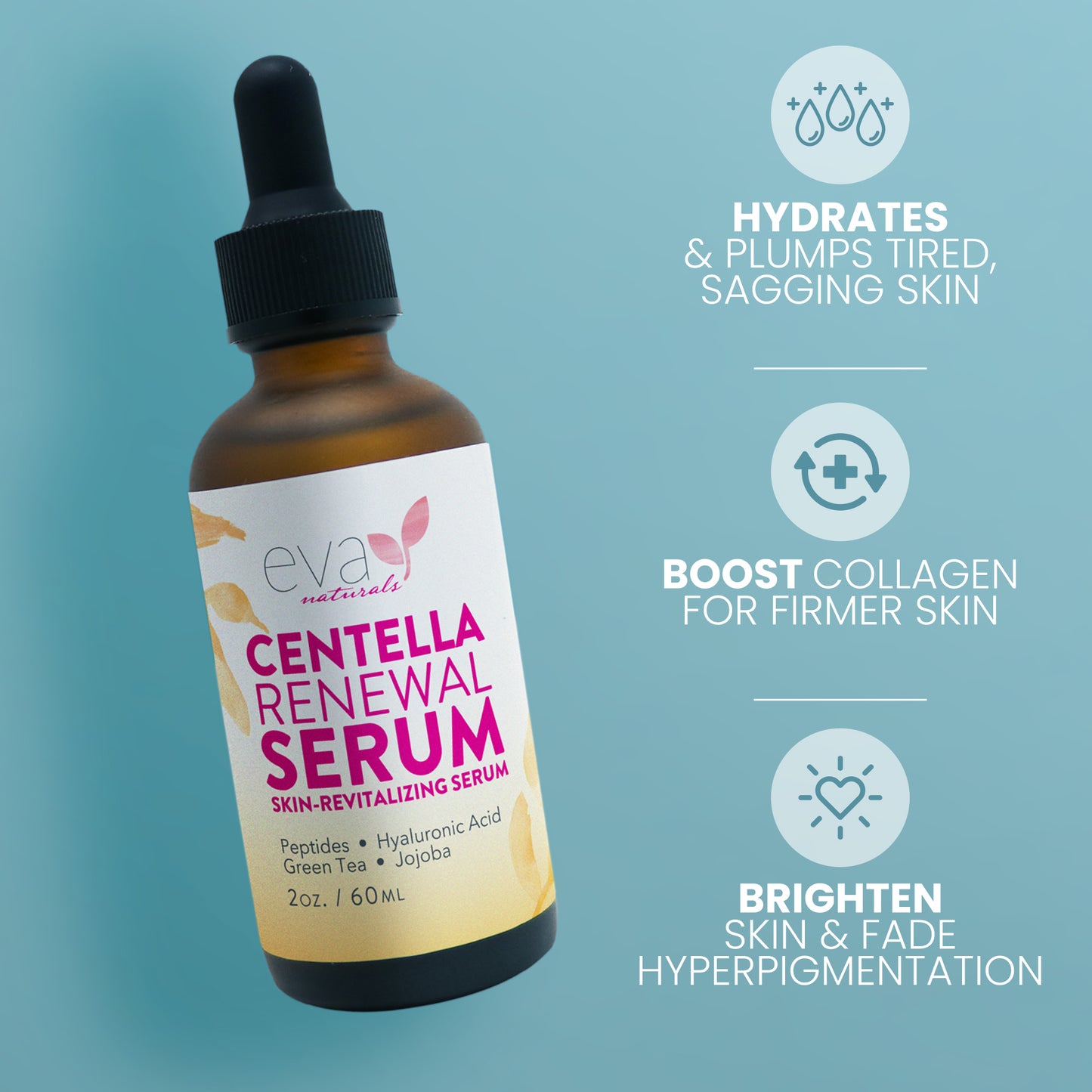 Centella Renewal Serum