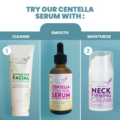 Centella Renewal Serum