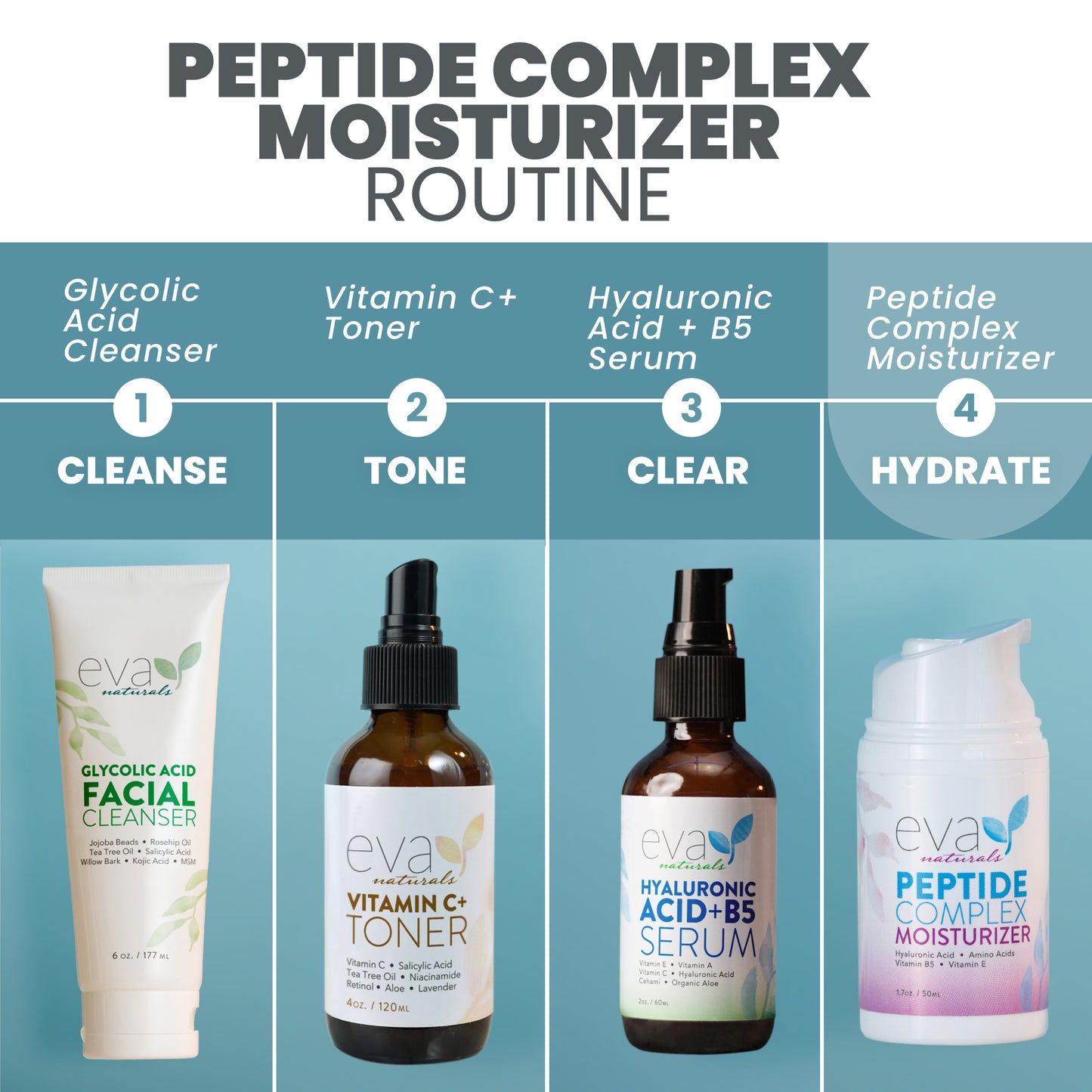 Peptide Complex Moisturizing Cream - 1.7oz