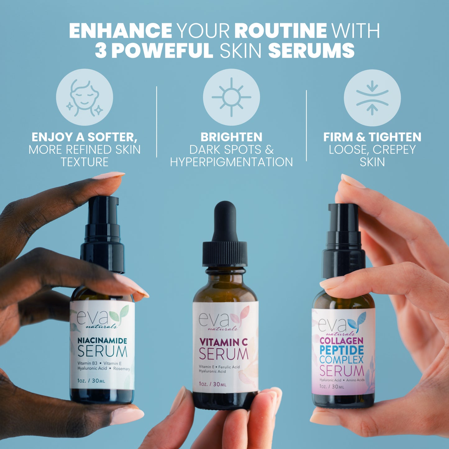 Firm & Glow Skincare Bundle - Peptide Complex, Niacinamide & Vitamin C Serum - 3 Serum Set