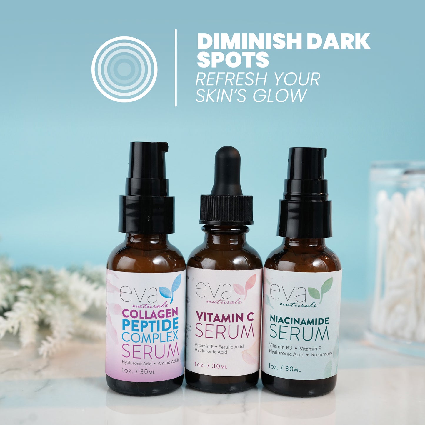 Firm & Glow Skincare Bundle - Peptide Complex, Niacinamide & Vitamin C Serum - 3 Serum Set