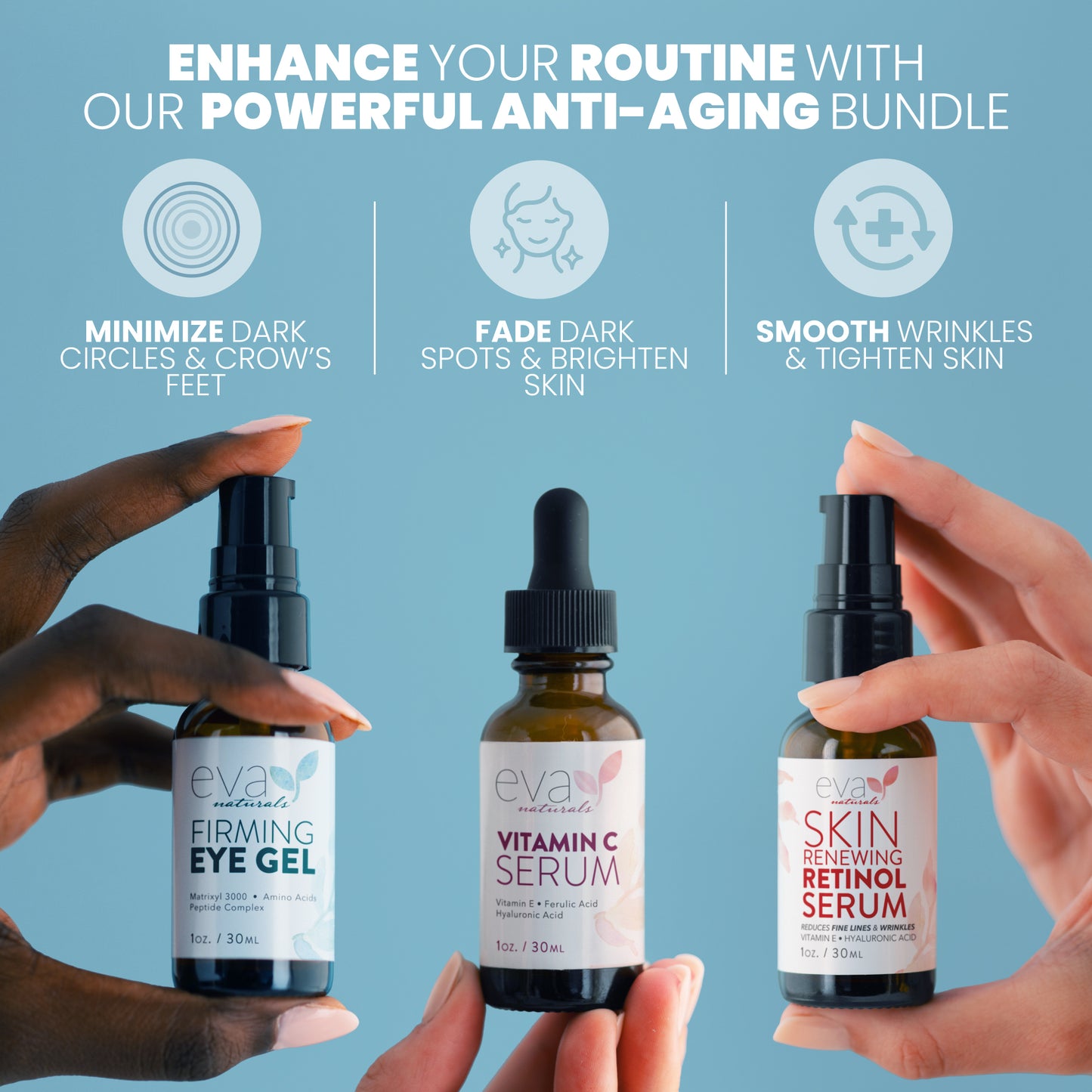 Facelift in a Bottle Serum Bundle: Retinol Serum, Vitamin C Serum & Eye Gel - 3 Serum Set