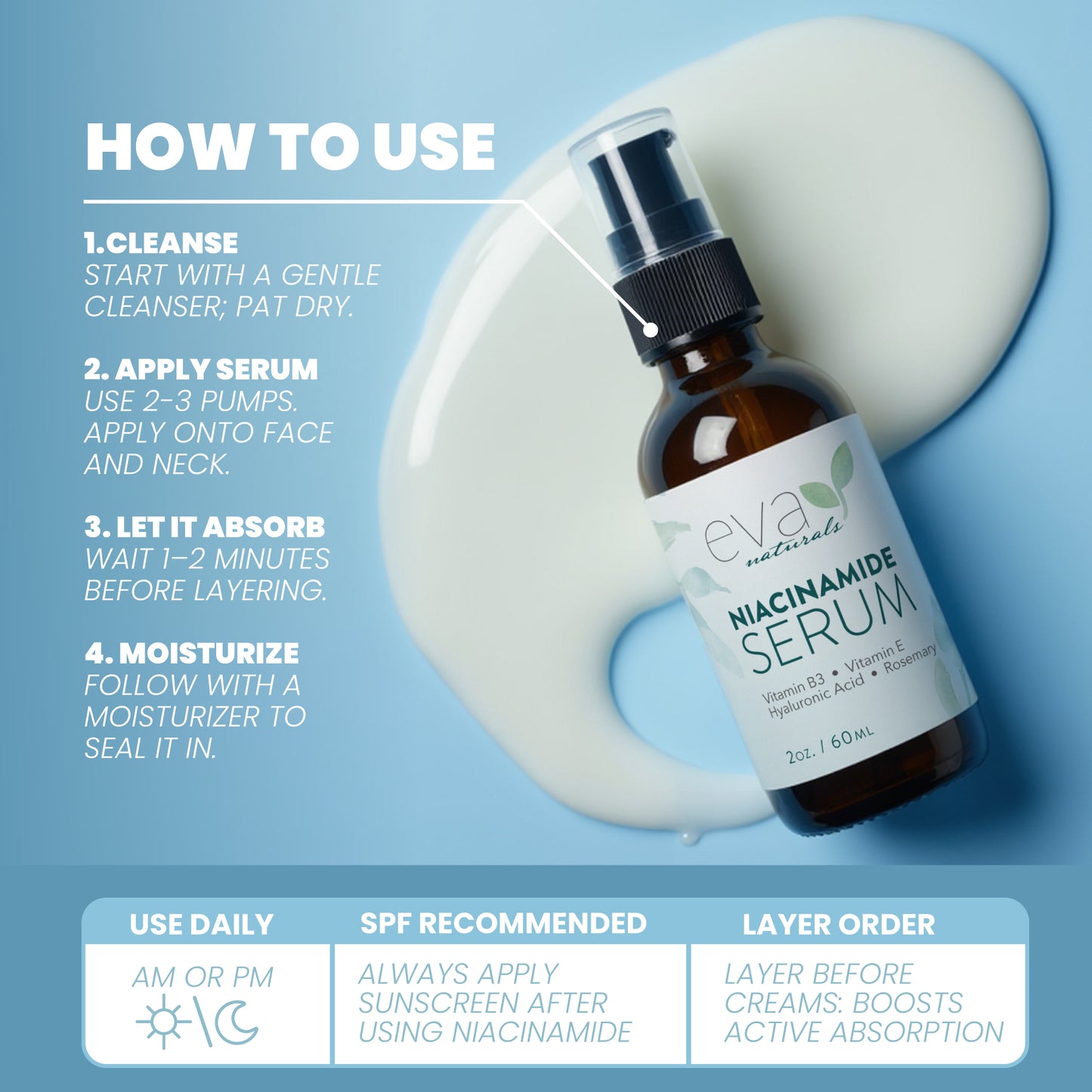 Niacinamide Vitamin B3 Serum - 2 oz