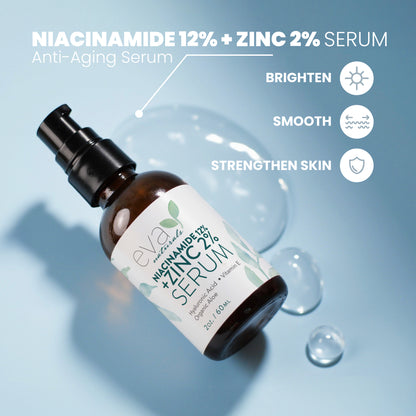 Niacinamide 12% + Zinc 2% Serum - 2oz