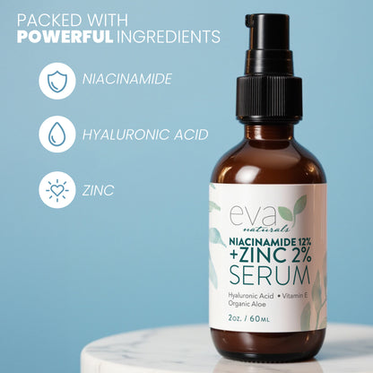 Niacinamide 12% + Zinc 2% Serum - 2oz