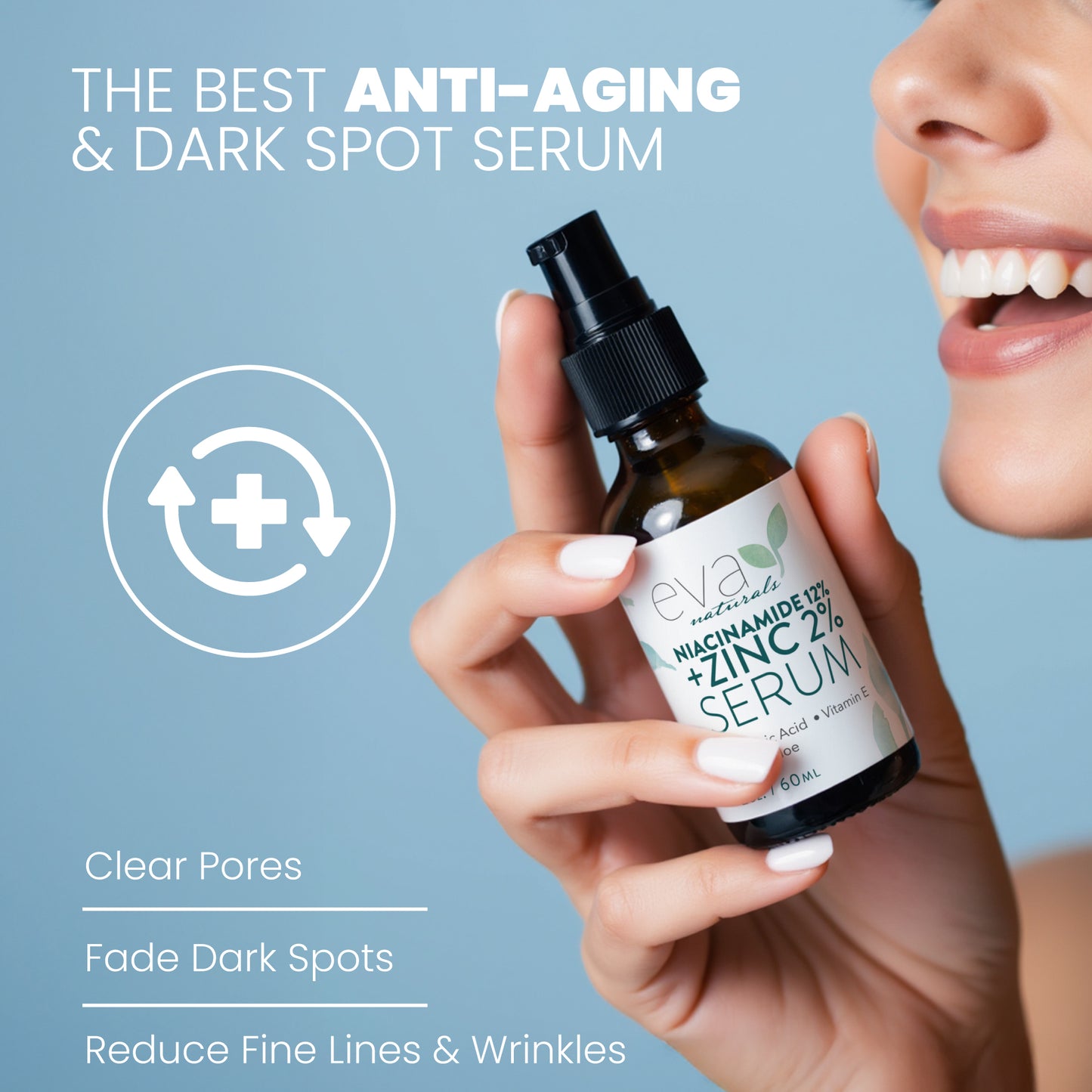 Niacinamide 12% + Zinc 2% Serum - 2oz