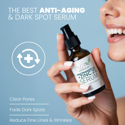 Niacinamide 12% + Zinc 2% Serum - 2oz