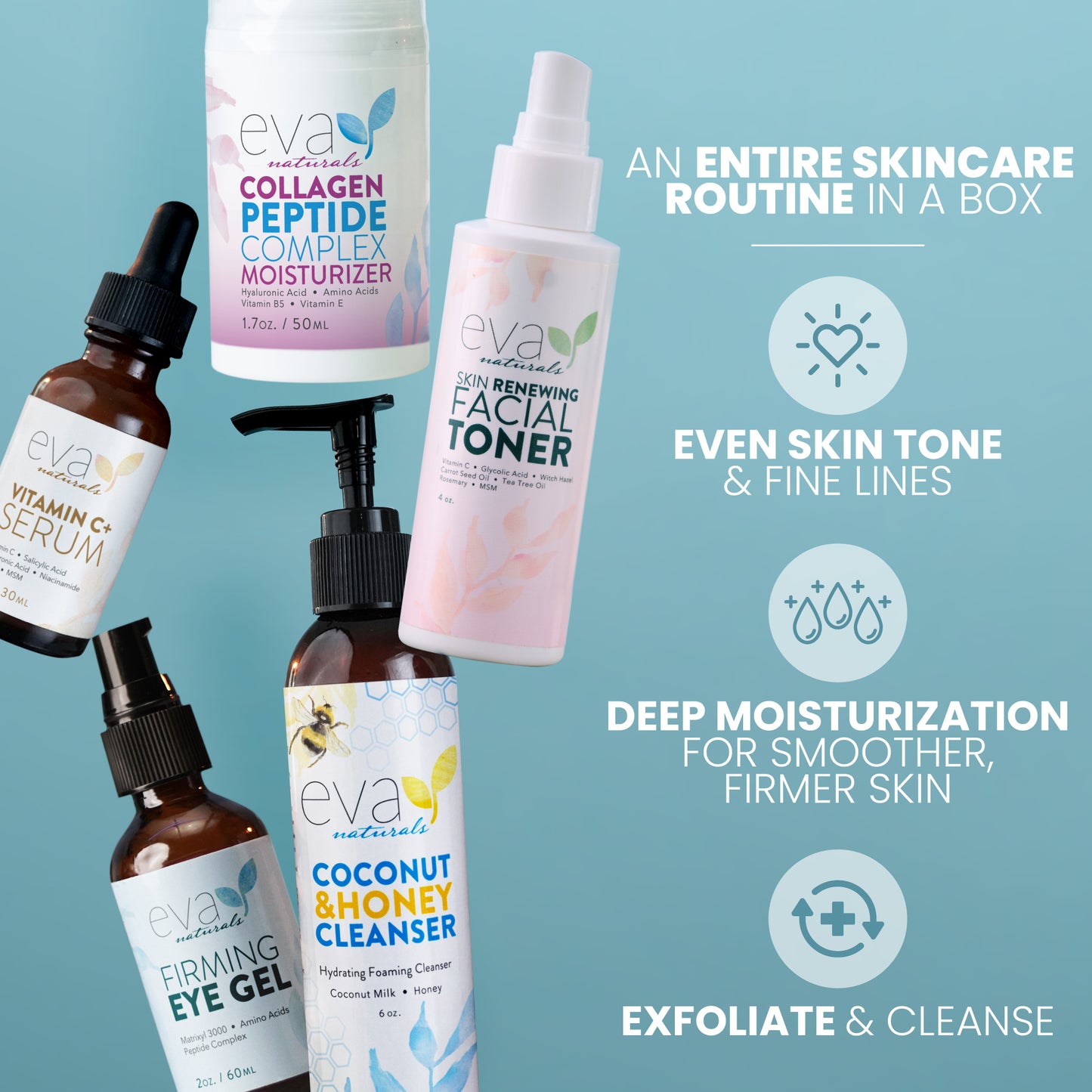 Rejuvenating Skincare Bundle - 5 Products in 1 Set: Cleanser, Toner, Serum, Eye Gel & Moisturizer