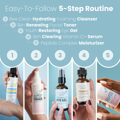 Rejuvenating Skincare Bundle - 5 Products in 1 Set: Cleanser, Toner, Serum, Eye Gel & Moisturizer