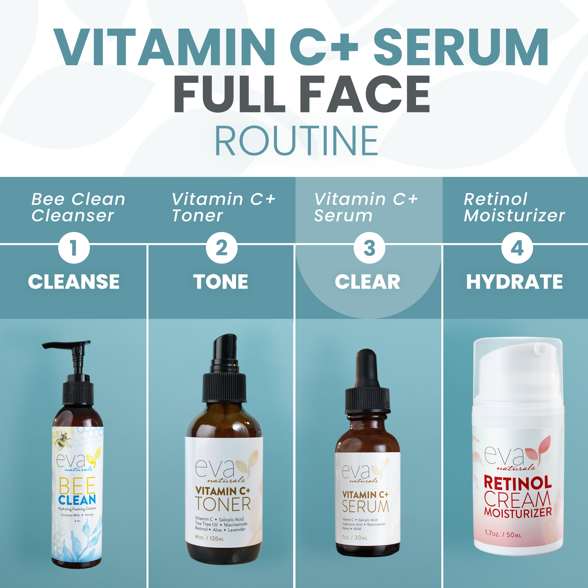 Vitamin C Plus Serum