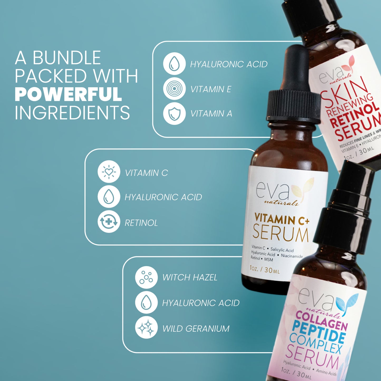 Trifecta Best Seller Bundle - Vitamin C+ Serum, Peptide Serum, and Retinol Serum