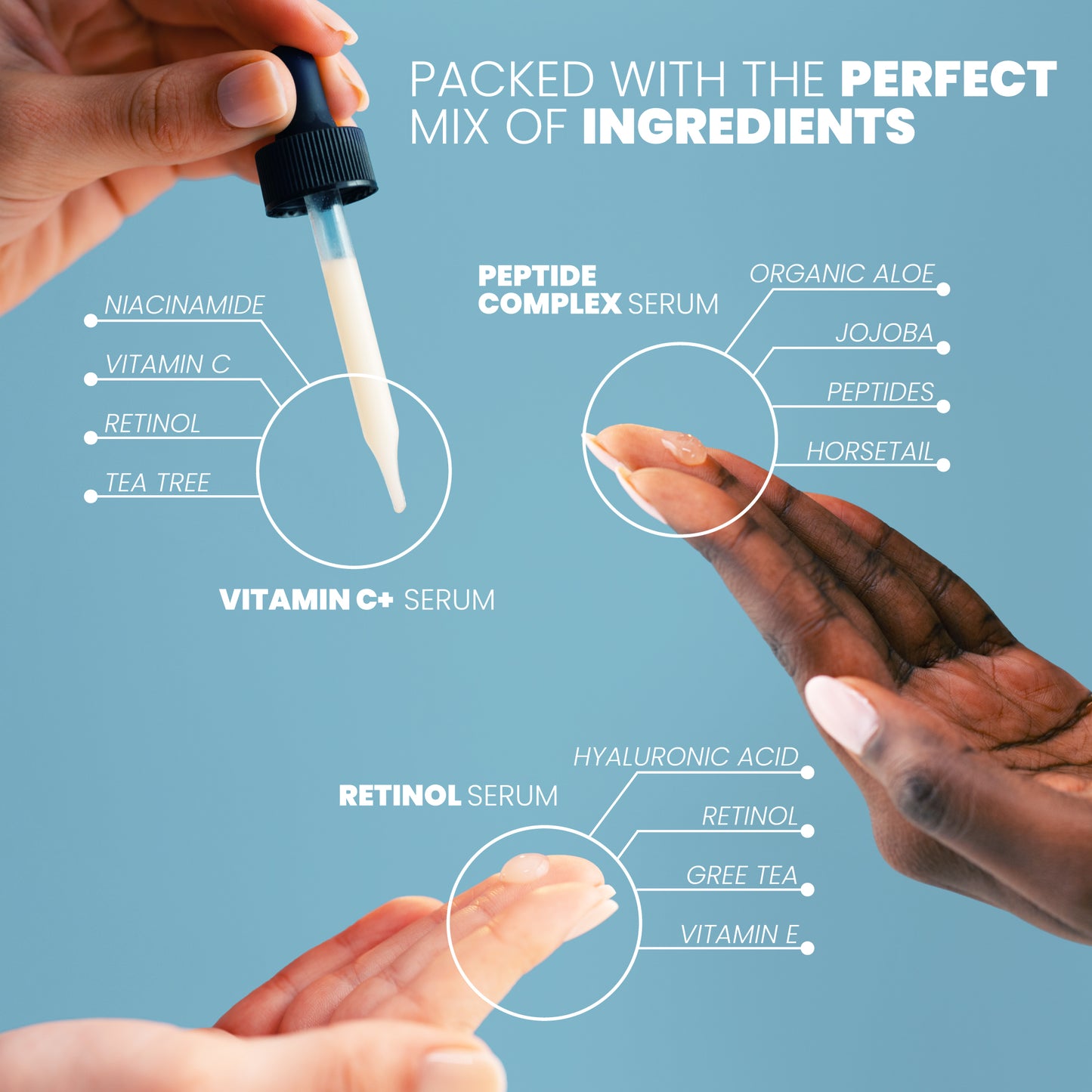Trifecta Best Seller Bundle - Vitamin C+ Serum, Peptide Serum, and Retinol Serum