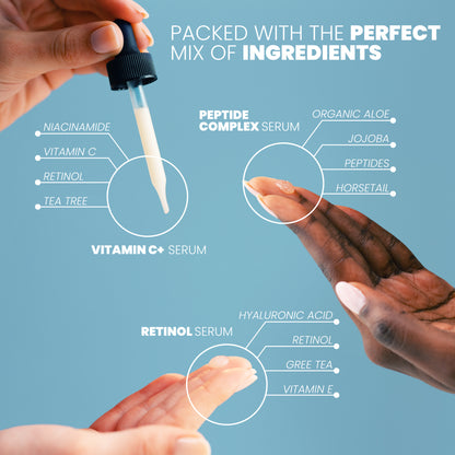 Trifecta Best Seller Bundle - Vitamin C+ Serum, Peptide Serum, and Retinol Serum