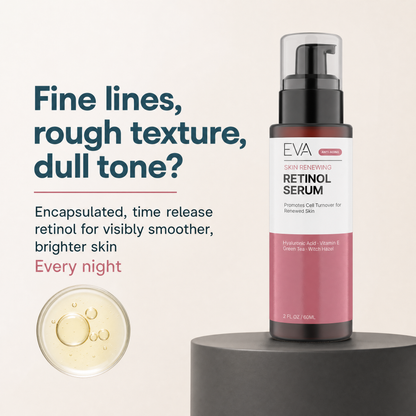 Retinol Anti Wrinkle Serum - 2 oz