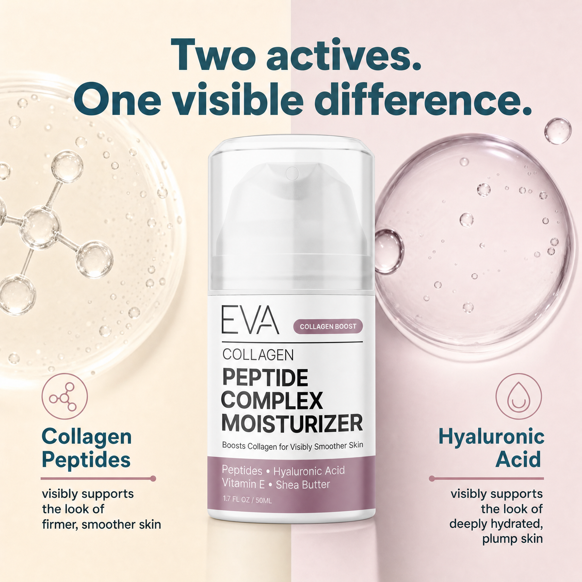 Peptide Complex Moisturizing Cream - 1.7oz