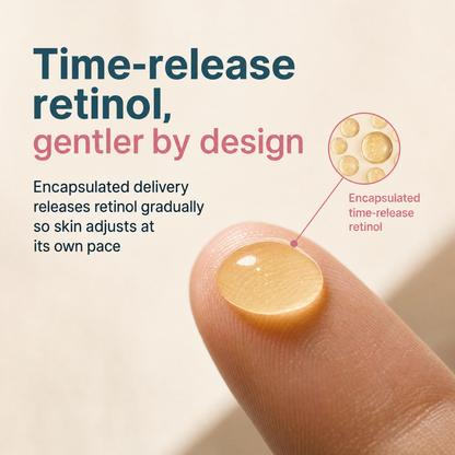Retinol Anti Wrinkle Serum - 2 oz