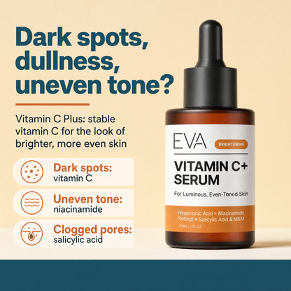 Trifecta Best Seller Bundle - Vitamin C+ Serum, Peptide Serum, and Retinol Serum