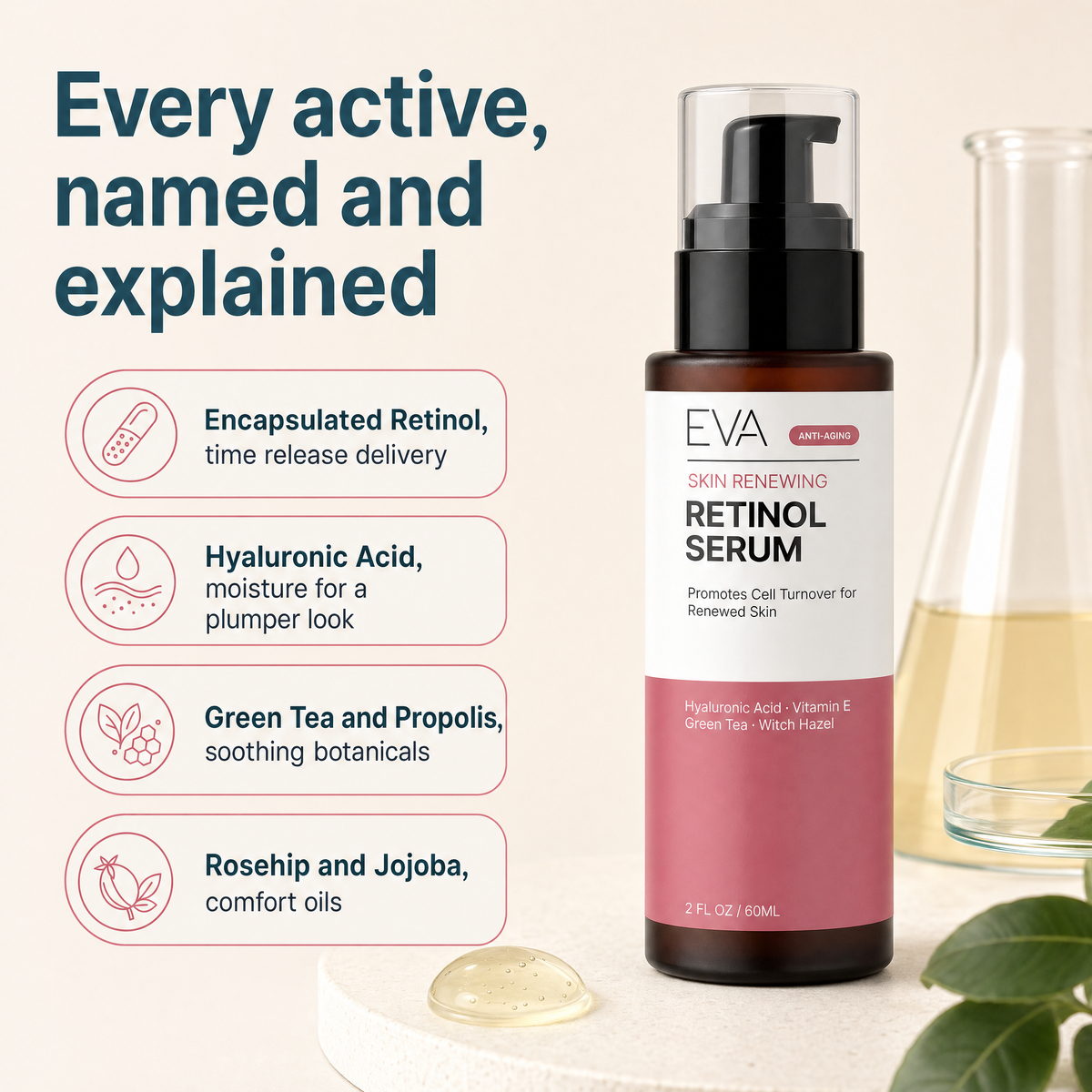 Retinol Anti Wrinkle Serum - 2 oz
