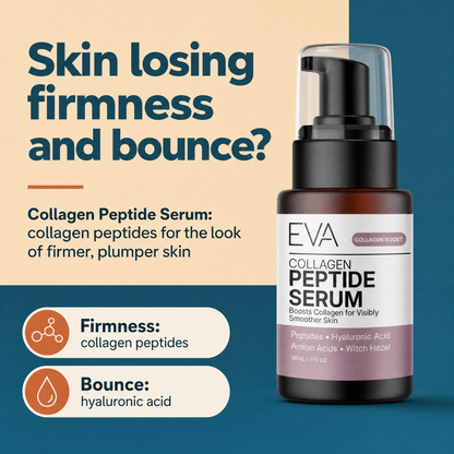 Trifecta Best Seller Bundle - Vitamin C+ Serum, Peptide Serum, and Retinol Serum