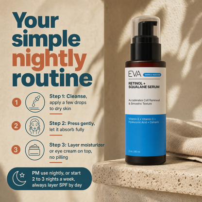 Retinol & Squalane Serum - 2oz