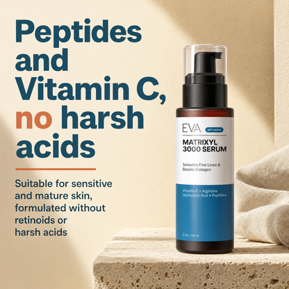 Matrixyl 3000 + Argireline Serum - 2oz