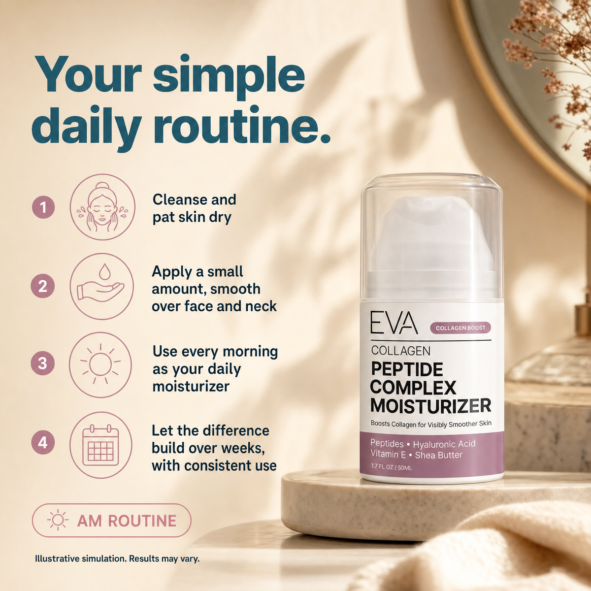 Peptide Complex Moisturizing Cream - 1.7oz