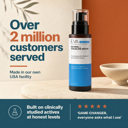 Retinol & Squalane Serum - 2oz