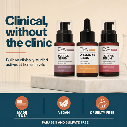 Trifecta Best Seller Bundle - Vitamin C+ Serum, Peptide Serum, and Retinol Serum