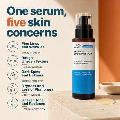 Retinol & Squalane Serum - 2oz